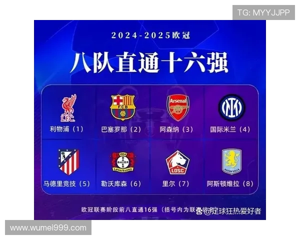 联赛欧冠积分规则讲解 谁能获得欧洲门票