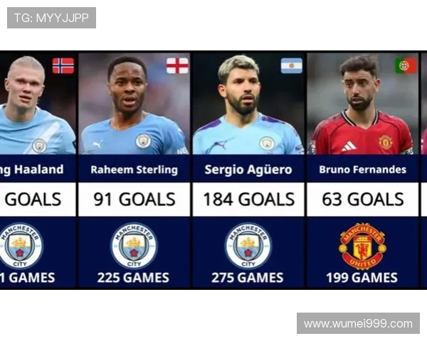 英超各球队的地址与俱乐部文化探索