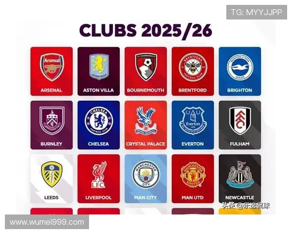 英超球队名：英超联赛所有参赛球队的完整名称列表