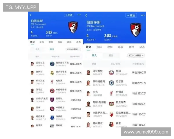 英超球队收入对比 哪家最会赚钱