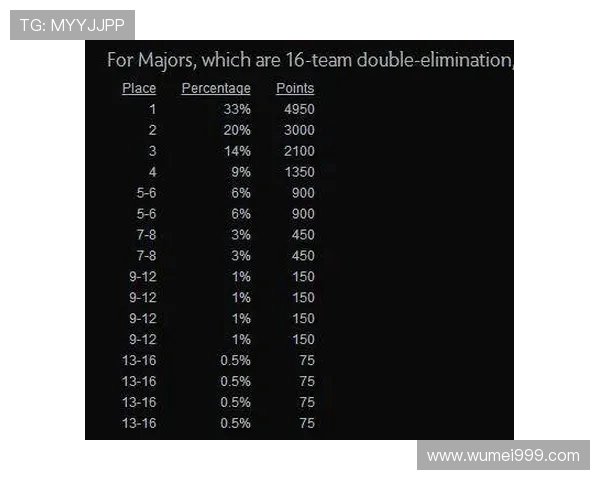 西甲联赛总时长与赛季周期详细解读