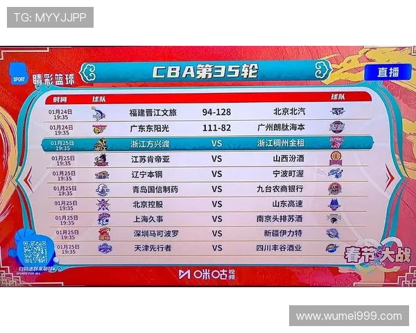 深圳市拥有的CBA球队数量及未来发展分析