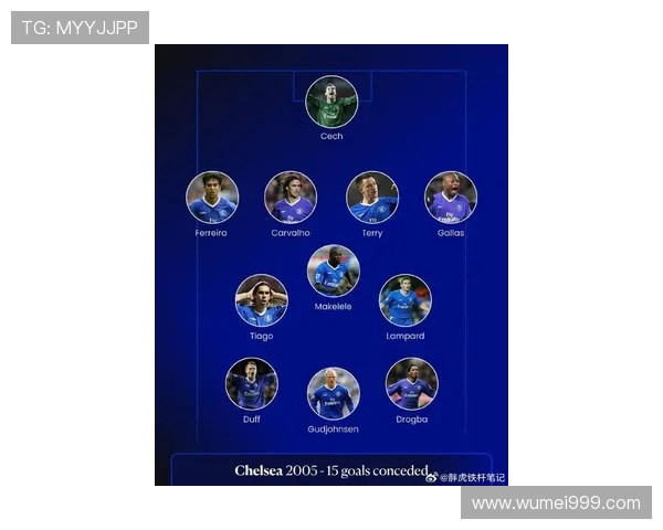 英超所有球队的表现与排名回顾