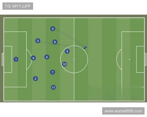 足球比赛中的快速进攻与战术安排