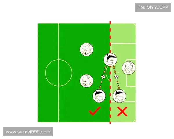 足球比赛中的球场适应与战术准备