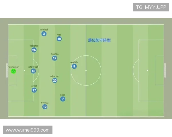 足球比赛中的防守战术与反击策略