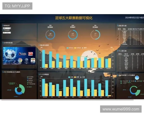 足球赛事中的大数据与球员分析