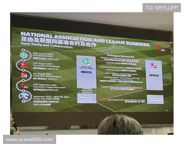 青训缺失的代价：从俱乐部退出看中超联赛发展失衡