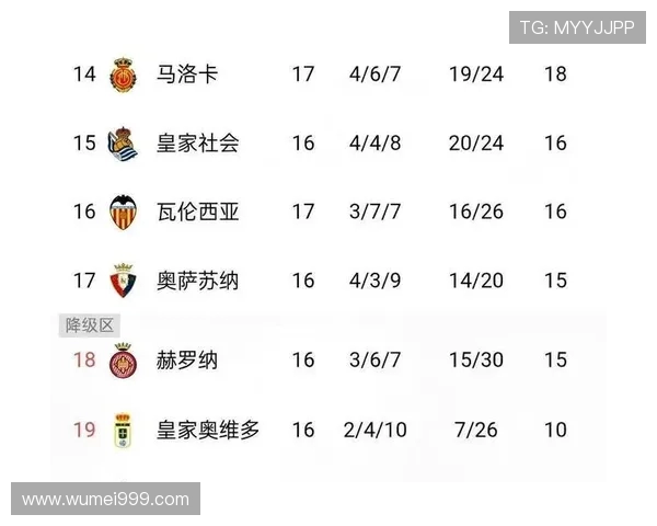 喜欢分胜负不打平局的德甲球队名单及风格分析