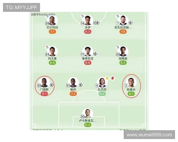 法甲赛季总进球数统计与各队进攻能力分析